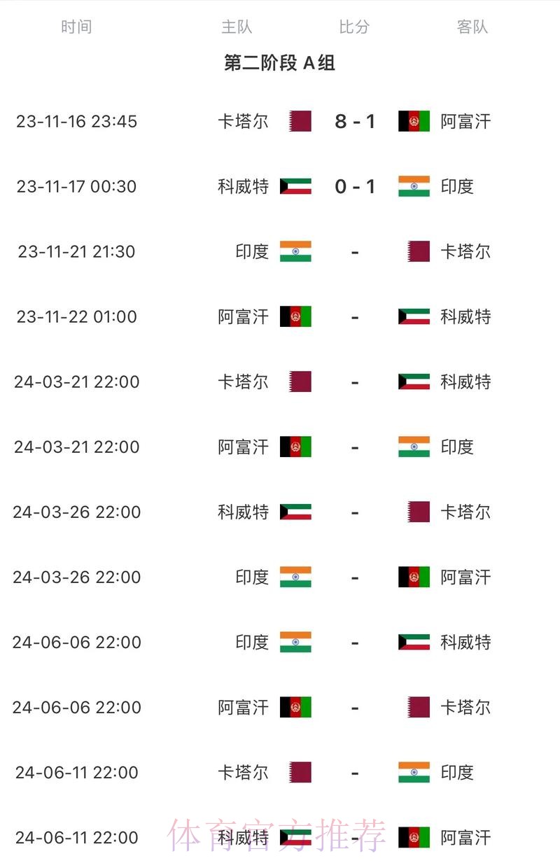 2026世界杯比赛时间一览高清直播怎么查