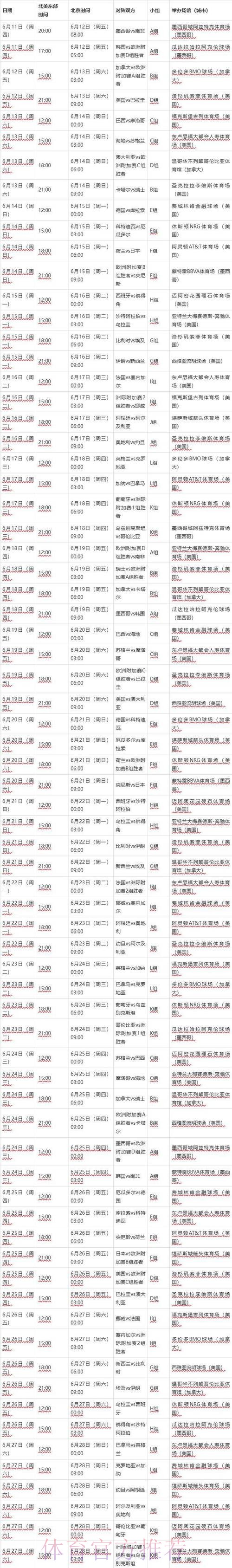 2026世界杯赛程完整版最新时间表怎么看