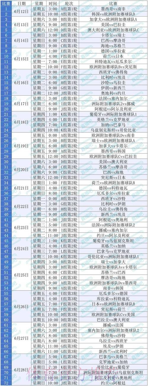 2026世界杯比赛时间完整版观看指南直播平台 2026世界杯比赛时间完整版观看指南直播平台