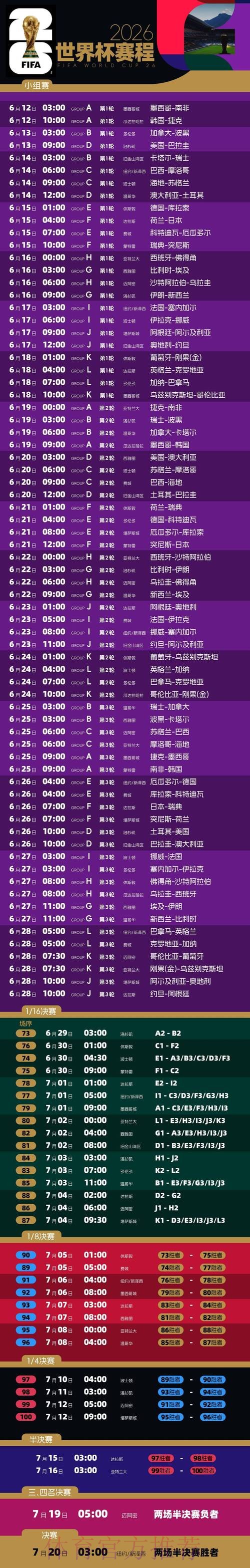 2026世界杯比赛时间完整版最新时间表怎么看 2026世界杯比赛时间完整版最新时间表怎么看