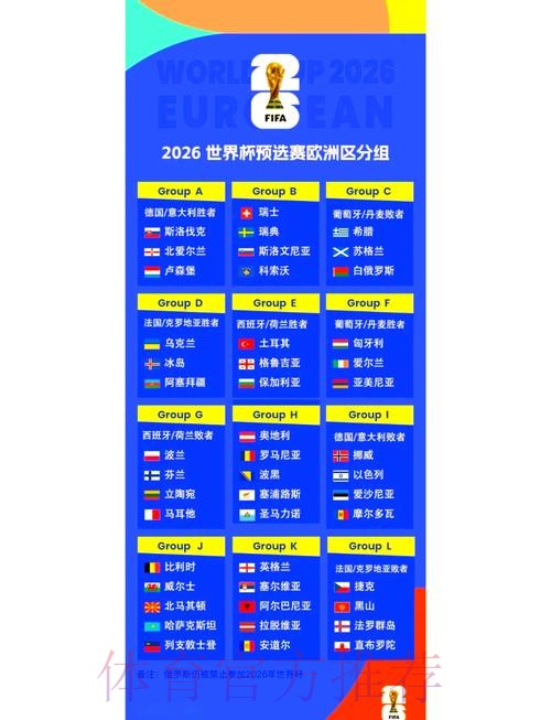 2026世界杯小组赛赛程完整版实时赛程怎么看