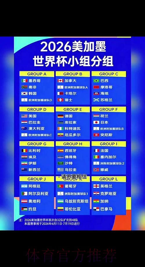 2026世界杯完整赛程官方发布完整安排在哪里看 2026世界杯完整赛程官方发布完整安排在哪里看