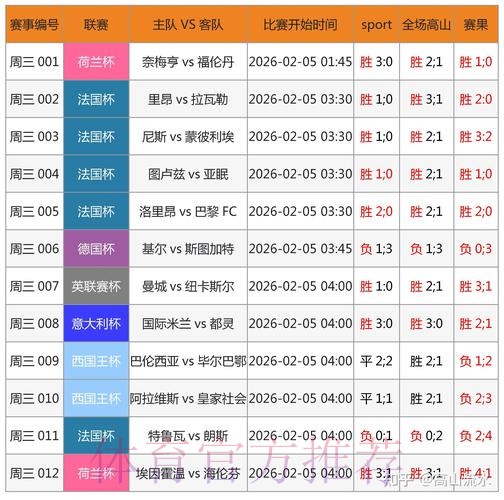 2023年世界杯足球赛最新下注平台推荐